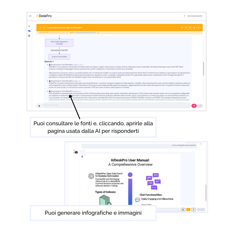 Image generation