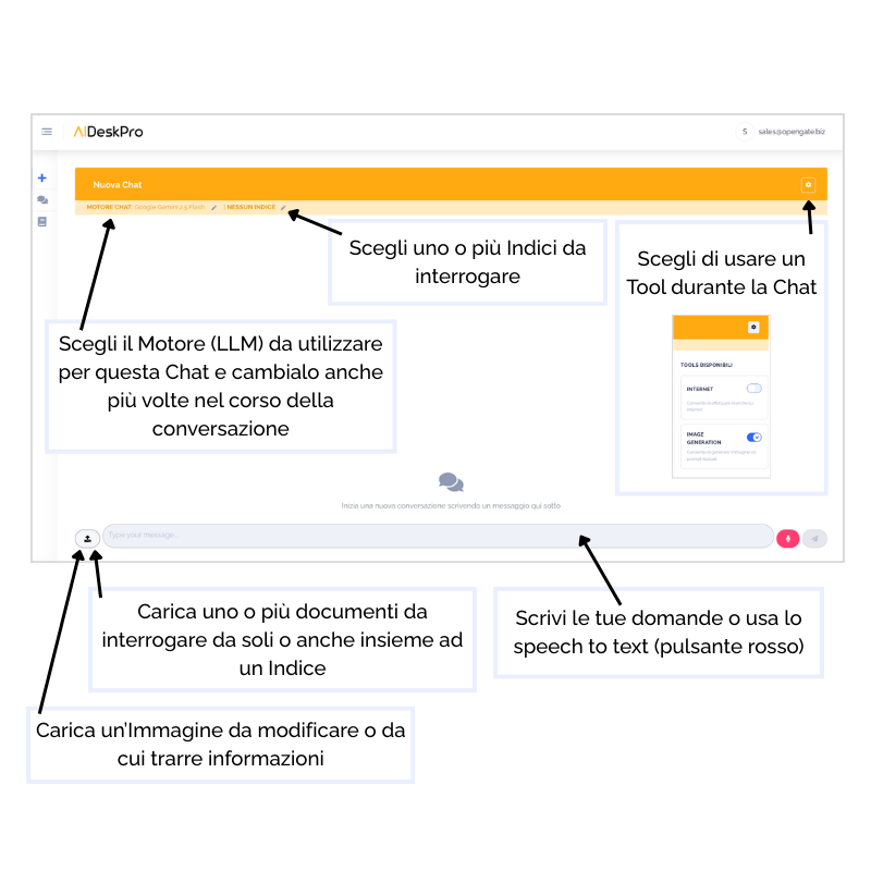 New Chat landing page